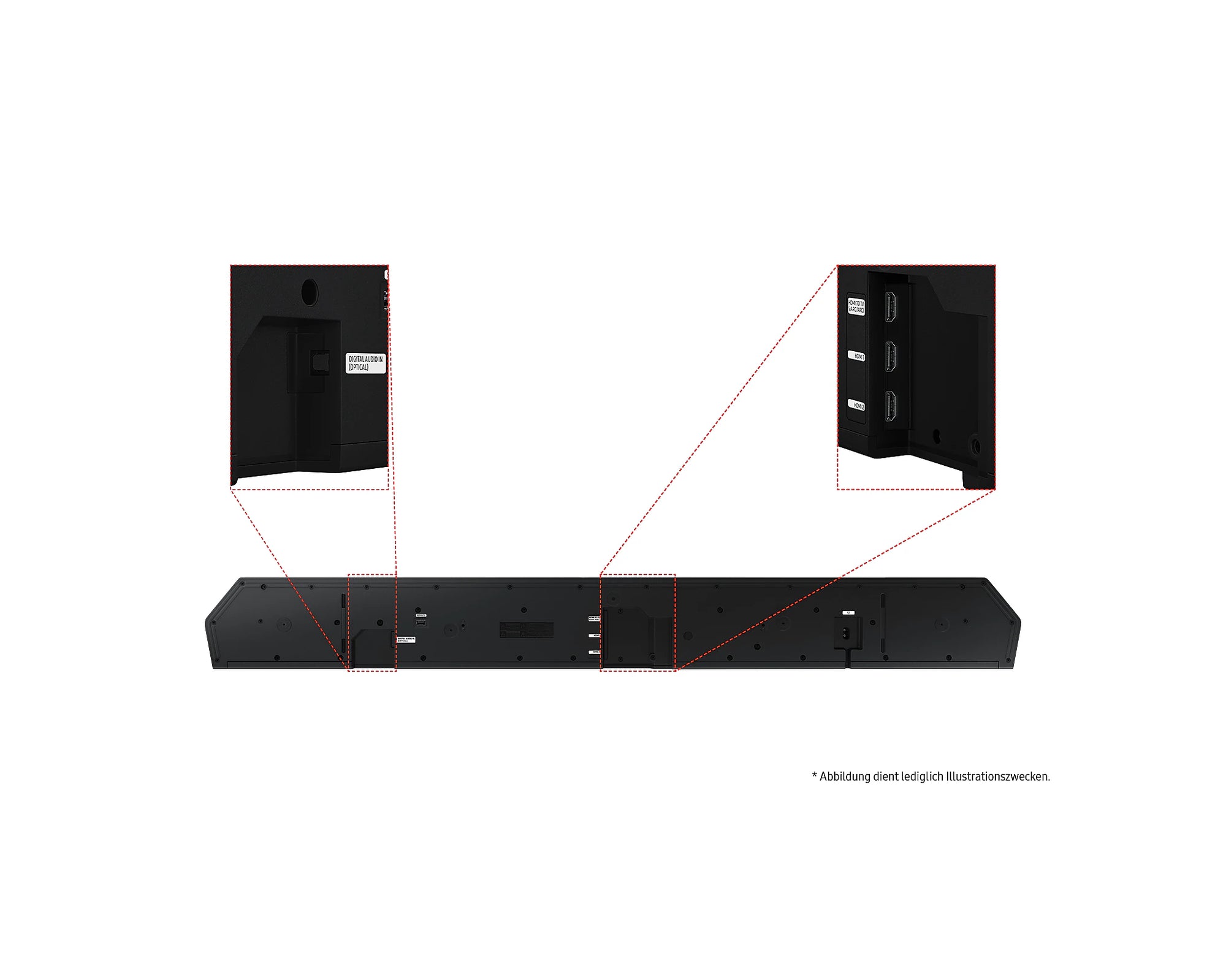 Samsung HW-Q995GD / Q990D
